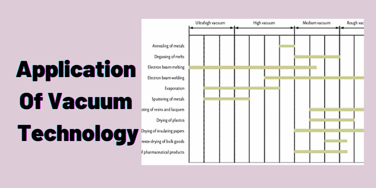 Application Of Vacuum Technology