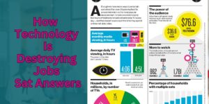 How Technology Is Destroying Jobs Sat Answers