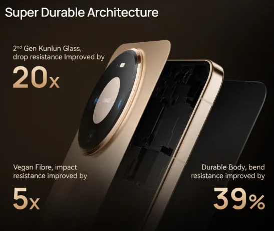 Is the Huawei Mate 80 Pro Worth It in 2026 Full Specs, Features & Huawei Mate 80 Price Guide